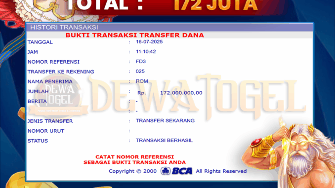 Bukti JP Dewatogel Slot