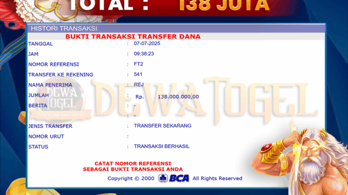 Bukti JP Dewatogel Slot