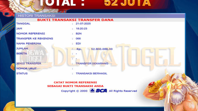 Bukti JP Dewatogel Slot