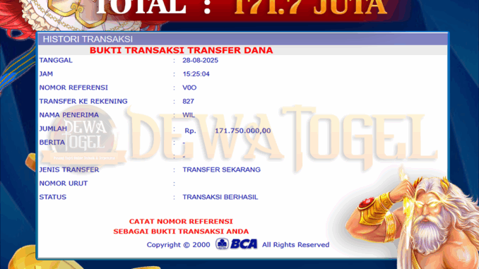 DWT SIANG