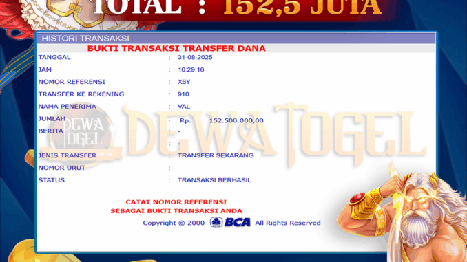 Bukti JP Dewatogel Slot